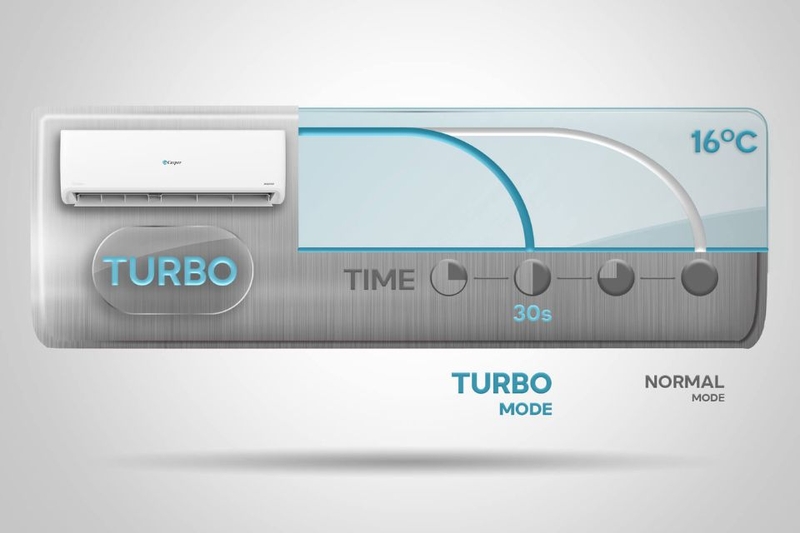 may lanh casper gc 12is35