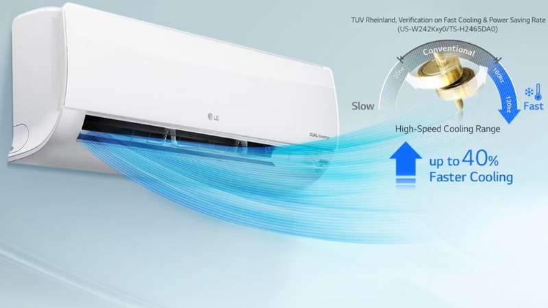 Máy lạnh LG loại nào tốt nhất 2025 1