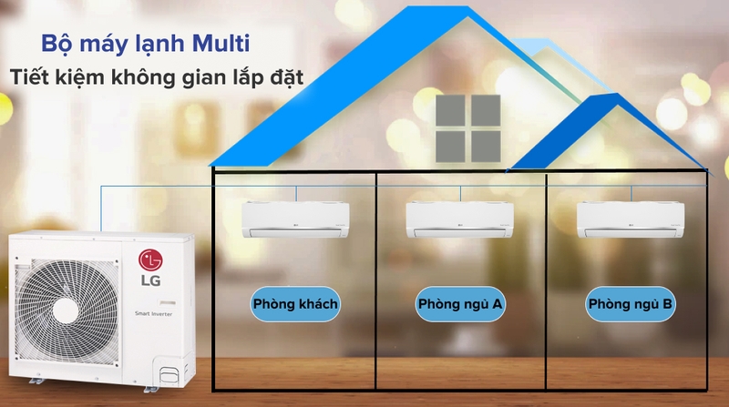 Máy lạnh Multi có tốt không 5