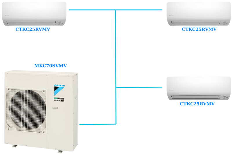 may-lanh-multi-nao-tot-3.jpg