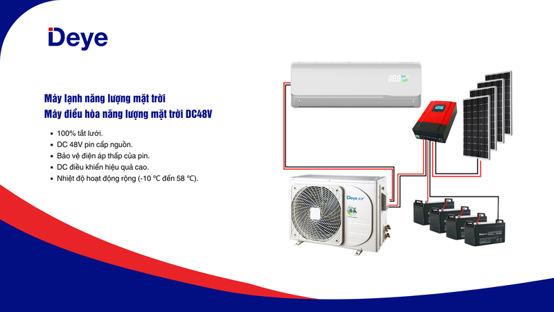 Máy lạnh năng lượng mặt trời DC48V Deye