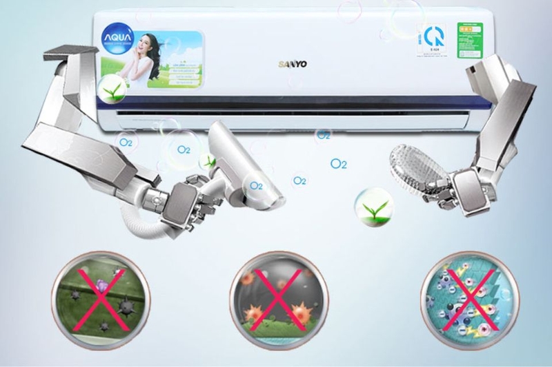 máy lạnh sanyo (ảnh 3)