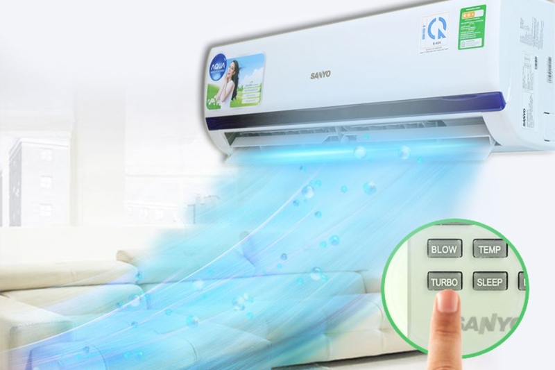 máy lạnh sanyo (ảnh 4)