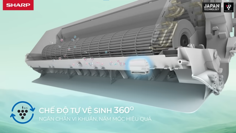 Chế độ tự vệ sinh 360 độ
