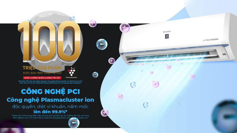 Công nghệ lọc không khí Plasmacluster ion