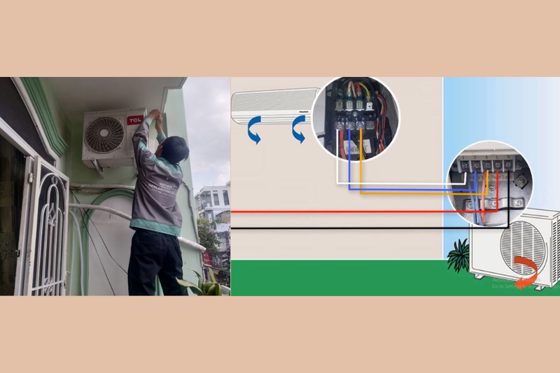 m&aacute;y lạnh tcl b&aacute;o lỗi e0 (5)