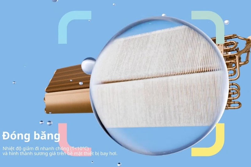 máy lạnh tiết kiệm điện (ảnh 3)