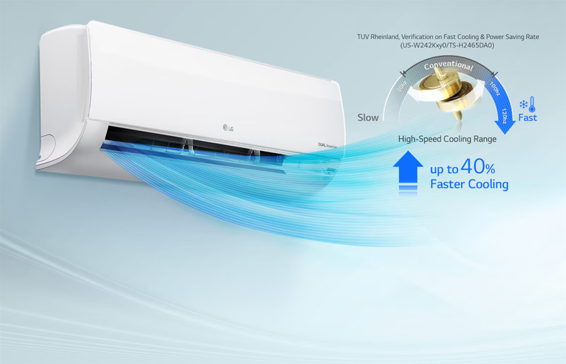 may lanh lg inverter 1 5 hp iec12g1