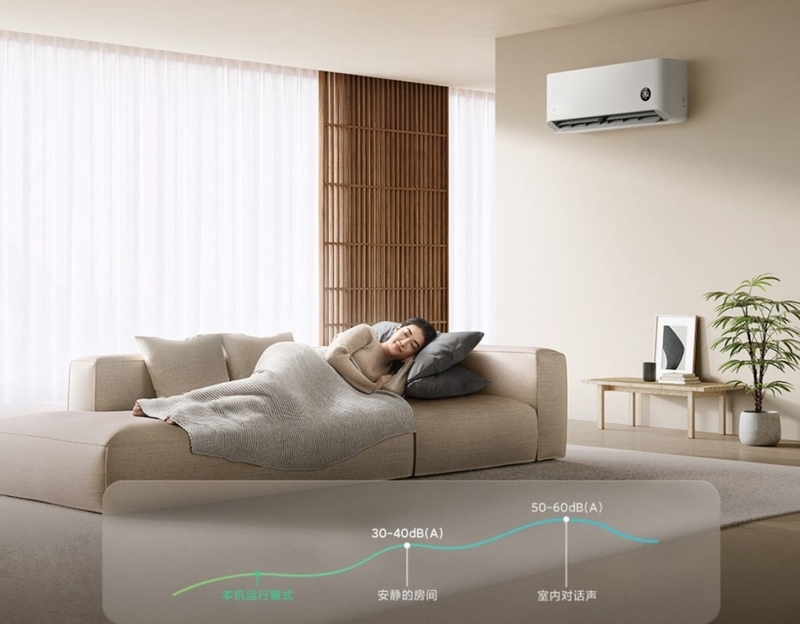 Máy lạnh Xiaomi 2 HP 2