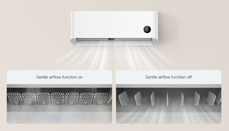 Máy lạnh Xiaomi 2 HP 4