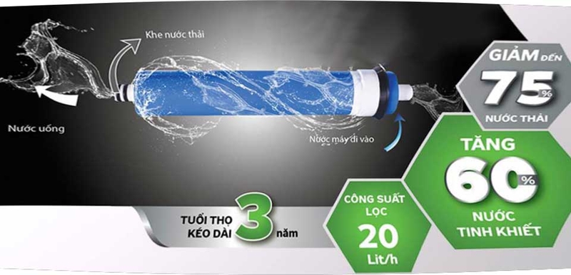 Máy lọc nước Kangaroo 12 lõi - 04