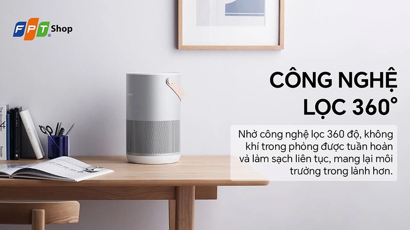 Máy lọc không khí cho phòng ngủ dưới 25m2 - 06