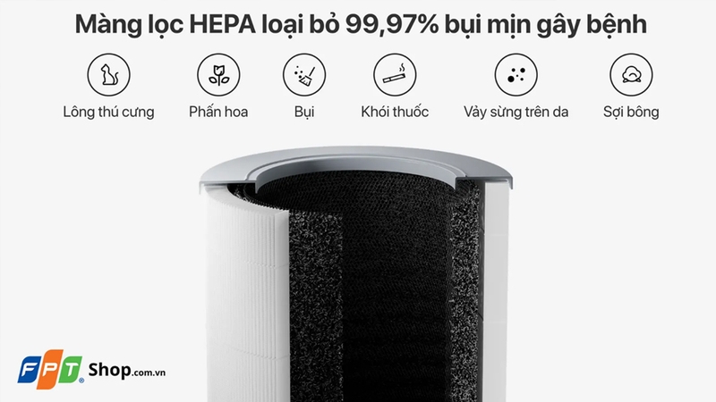 Cân nhắc công nghệ lõi lọc khi mua sắm