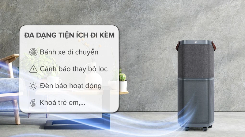 máy lọc không khí Electrolux tốt nhất 2025 5