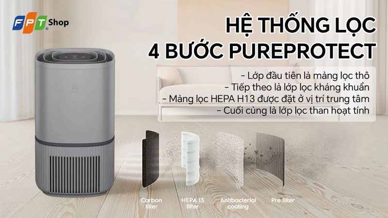 Top m&aacute;y lọc kh&ocirc;ng kh&iacute; Electrolux tốt nhất 2026 6