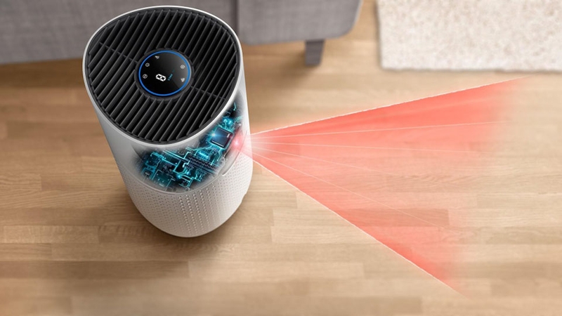 Philips AC1715/20 27W dễ dàng phát hiện chất gây ô nhiễm