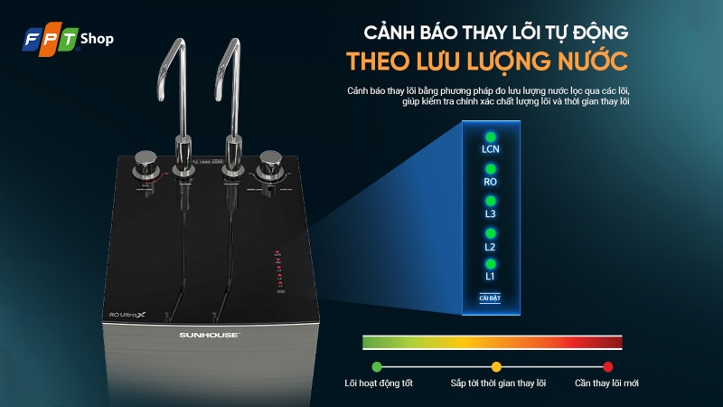 TOP 6 m&aacute;y lọc nước 3 chế độ tốt nhất 2026 2