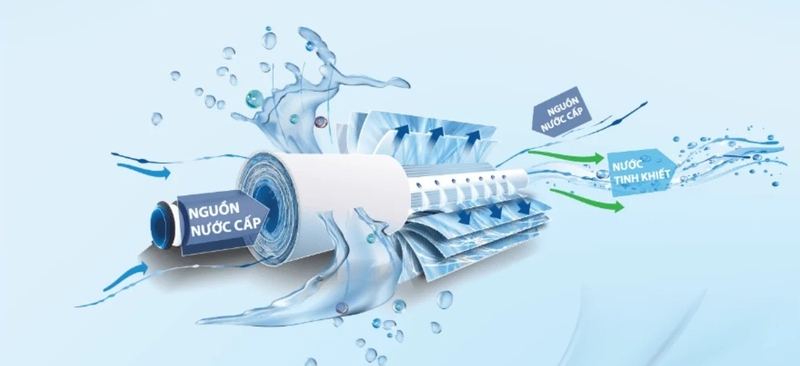 M&aacute;y lọc nước A.O. Smith Z7 b&aacute;o lỗi SCPA 4