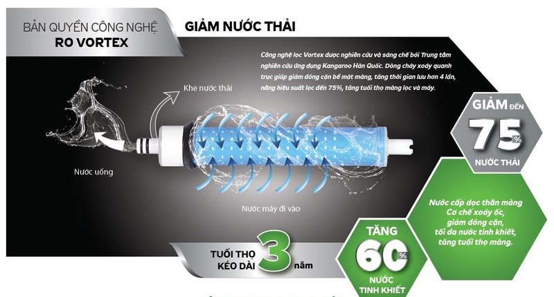 Máy lọc nước Hydrogen Kangaroo có tốt không 4