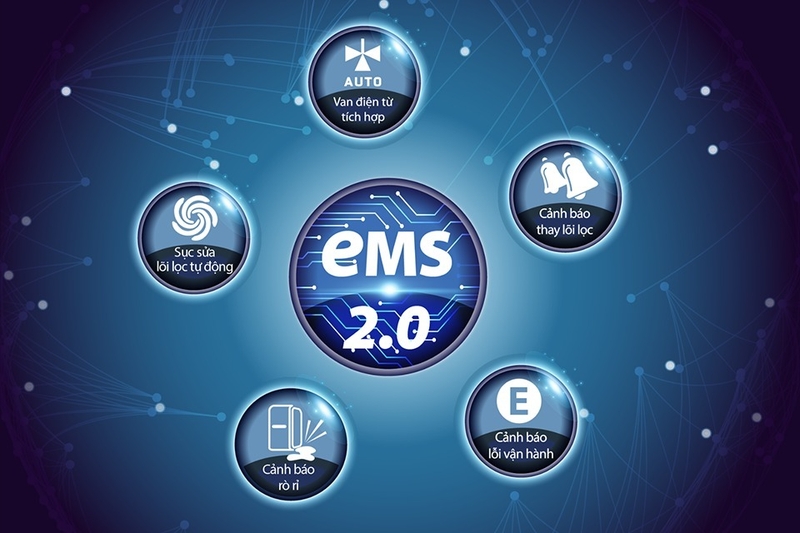 Máy lọc nước A.O. Smith có tốt không? (hình 6)