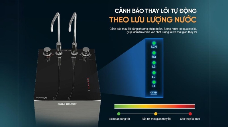 may loc nuoc ro ultrax sunhouse 11 loi