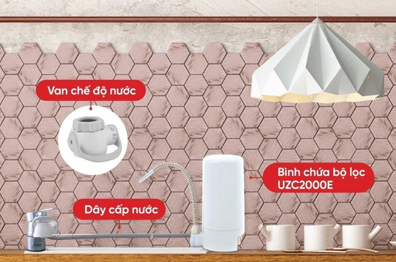 Máy lọc nước của Nhật loại nào tốt 2025 ảnh 5