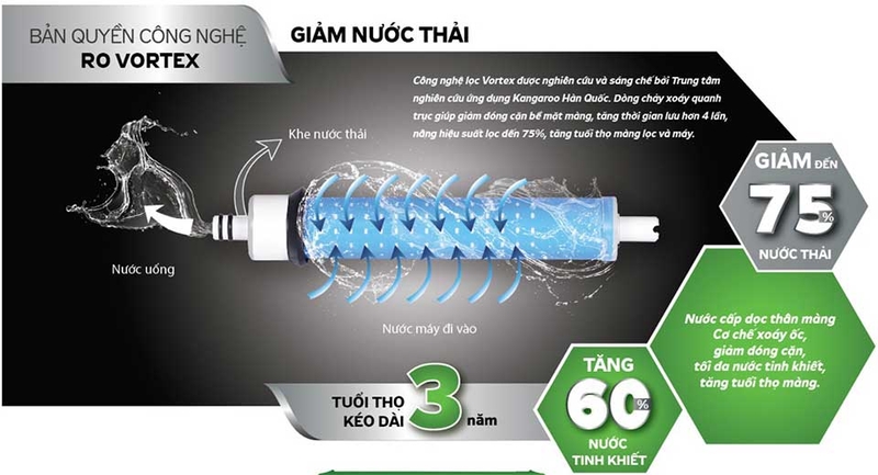 Máy lọc nước Kangaroo 11 lõi - 04