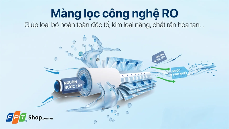 m&aacute;y lọc nước karofi 11 l&otilde;i tốt nhất 2026 ảnh 1