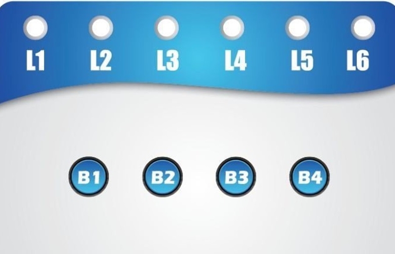 máy lọc nước karofi báo lỗi fil3 1