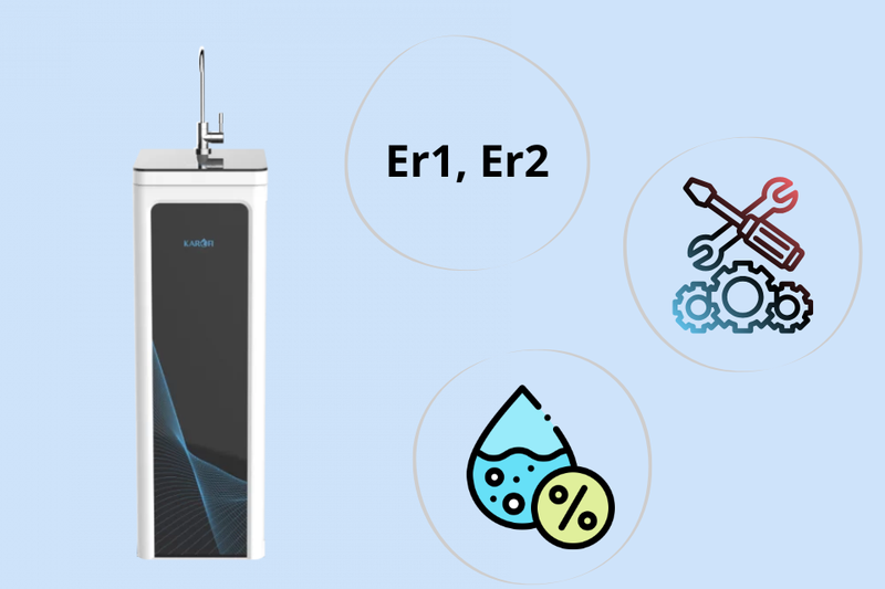 m&aacute;y lọc nước karofi b&aacute;o lỗi trạng th&aacute;i (2)