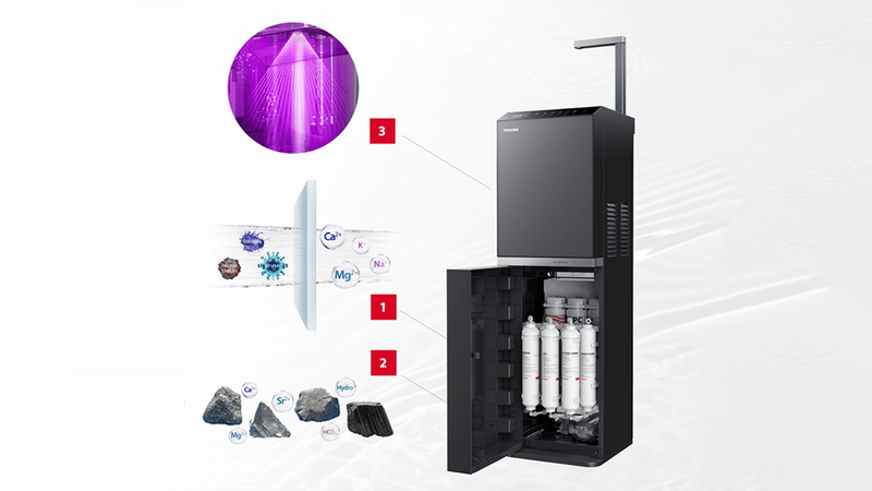 Máy lọc nước nóng lạnh RO Hydrogen Toshiba 10 Lõi TWP-W2396SVN(M) (hình 1)
