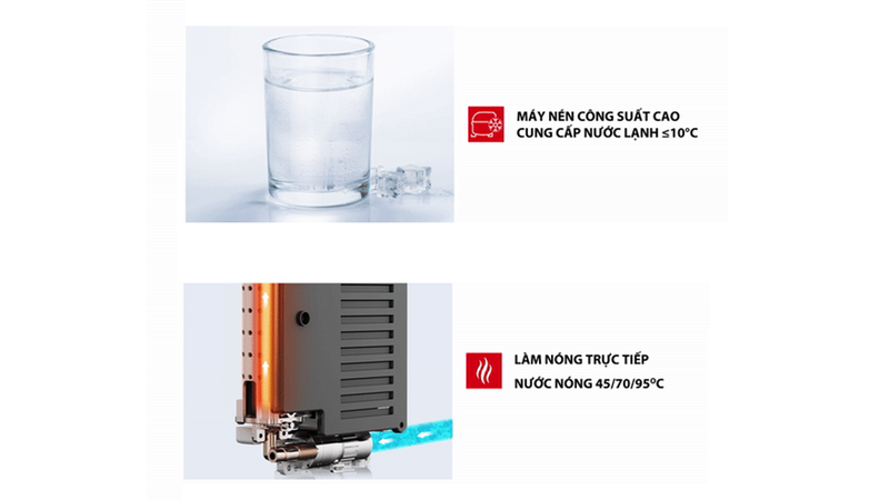 Máy lọc nước nóng lạnh RO Hydrogen Toshiba 10 Lõi TWP-W2398SVN(M) (hình 6)