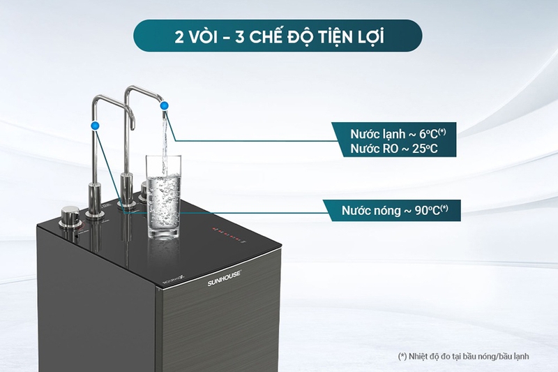 Máy lọc nước nóng lạnh RO UltraX Sunhouse 11 lõi SHA76601S (hình 4)