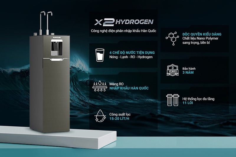 Máy lọc nước nóng lạnh RO UltraX Sunhouse 11 lõi SHA76658SH (hình 1)