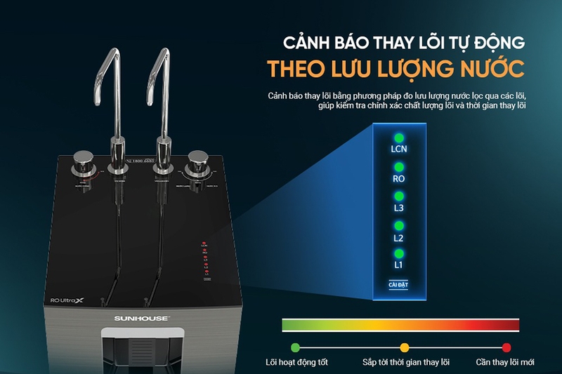 Máy lọc nước nóng lạnh RO UltraX Sunhouse 11 lõi SHA76668SH (hình 8)