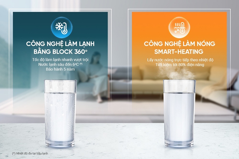 Sunhouse SHA76688SH trang bị công nghệ làm lạnh Block nhanh chóng