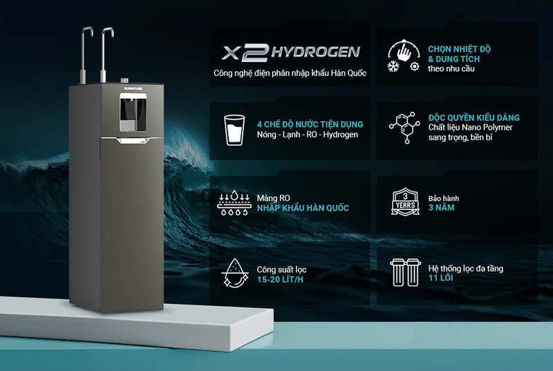 Sunhouse UltraX SHA76688SH 11 lõi
