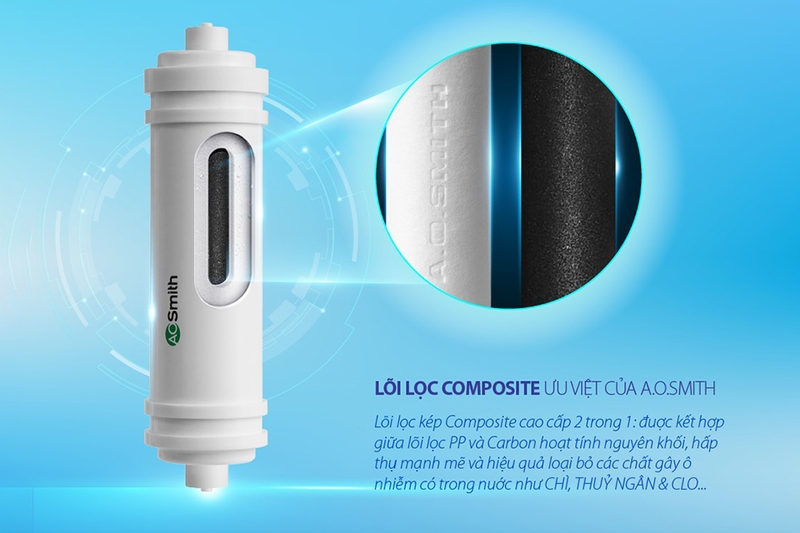 AR75-A-S-H1 trang bị lõi composite cao cấp