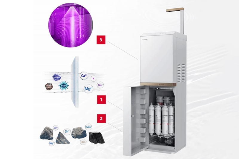 Máy lọc nước nóng nguội RO Hydrogen Toshiba 10 Lõi TWP-H2396SVN(W) (hình 4)