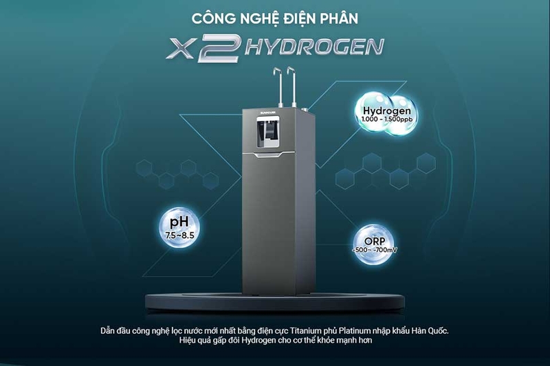 Máy lọc nước Sunhouse 11 lõi - 04