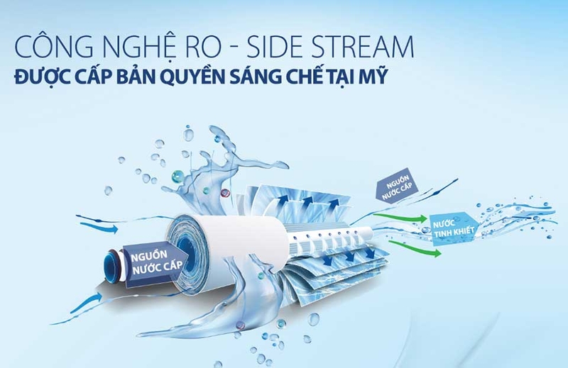 Máy lọc nước gia đình tốt nhất hiện nay - 06