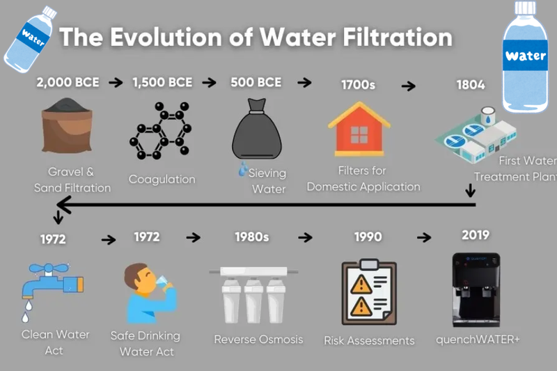 máy lọc nước tốt nhất 2025 (1)