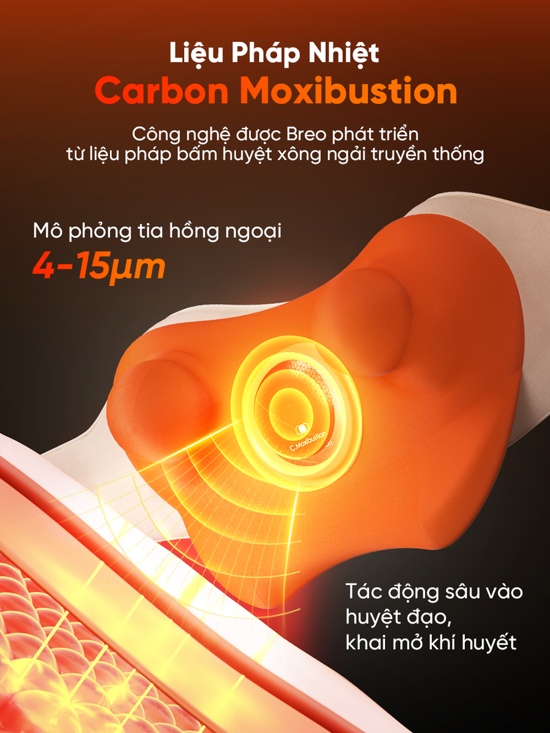 may-massage-co-vai-gay-breo-n6-mini-4.png