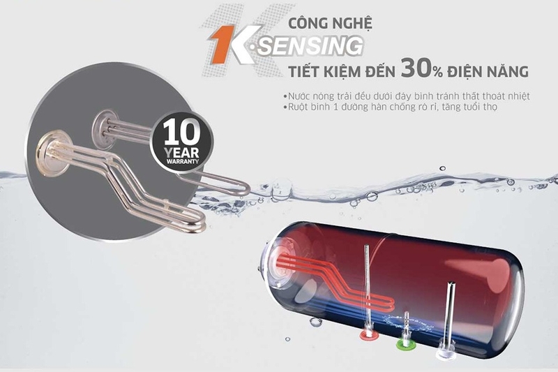 Máy nước nóng Kangaroo (hình 10)