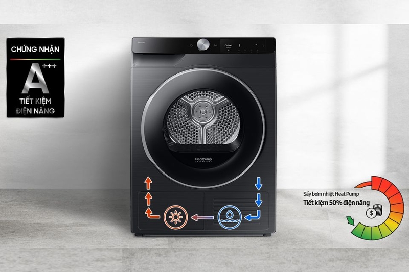 máy sấy bơm nhiệt samsung (ảnh 3)