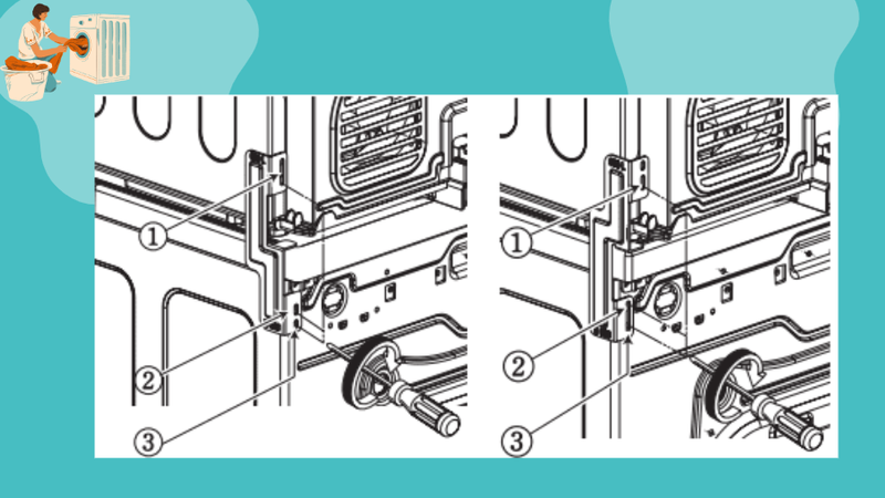 máy sấy chồng lên máy giặt electrolux 4