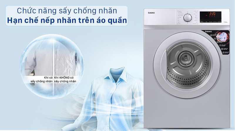 M&aacute;y sấy Galanz c&oacute; tốt kh&ocirc;ng 2