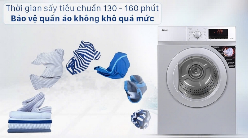 Máy sấy quần áo Galanz của nước nào ảnh 8