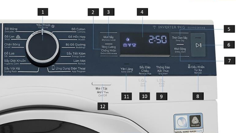 Bảng điều khiển cơ bản trên máy sấy Electrolux