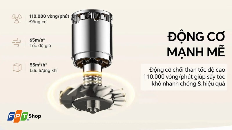 Máy sấy tóc ion âm loại nào tốt ảnh 15